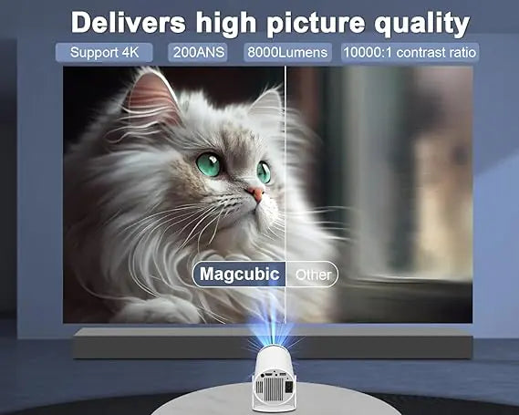 August- Mini Projector 4K 1080P